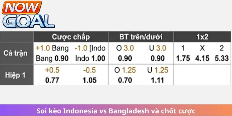 Soi kèo Indonesia vs Bangladesh và chốt cược