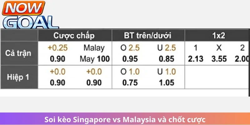 Soi kèo Indonesia vs Bangladesh và chốt cược