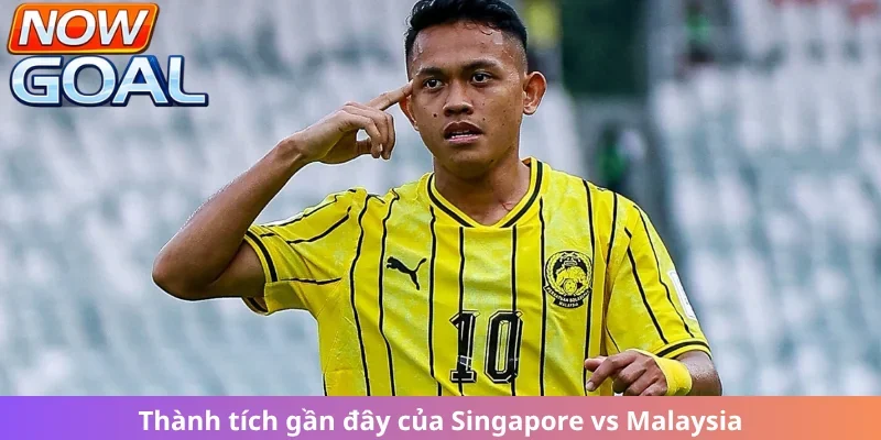 Thống kê kết quả thi đấu của Indonesia vs Bangladesh