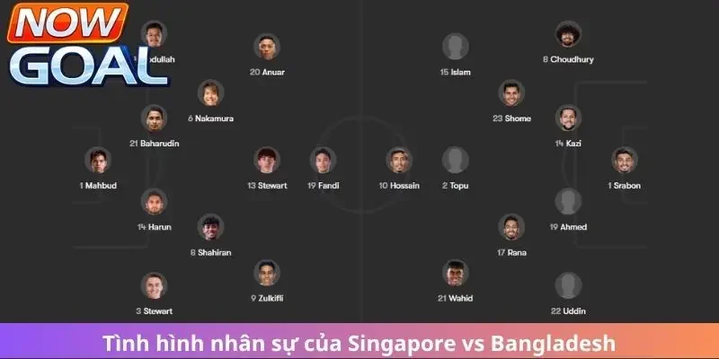 Tình hình nhân sự của Singapore vs Bangladesh