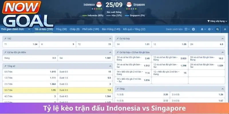 Tỷ lệ kèo mới nhất trận đấu Indonesia vs Singapore